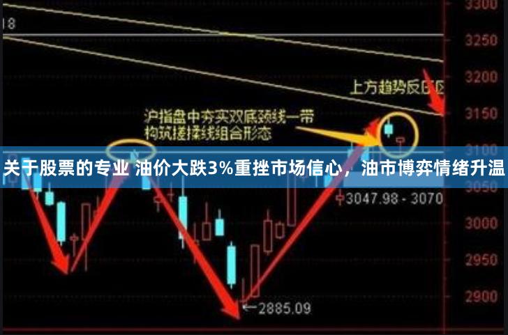 关于股票的专业 油价大跌3%重挫市场信心，油市博弈情绪升温