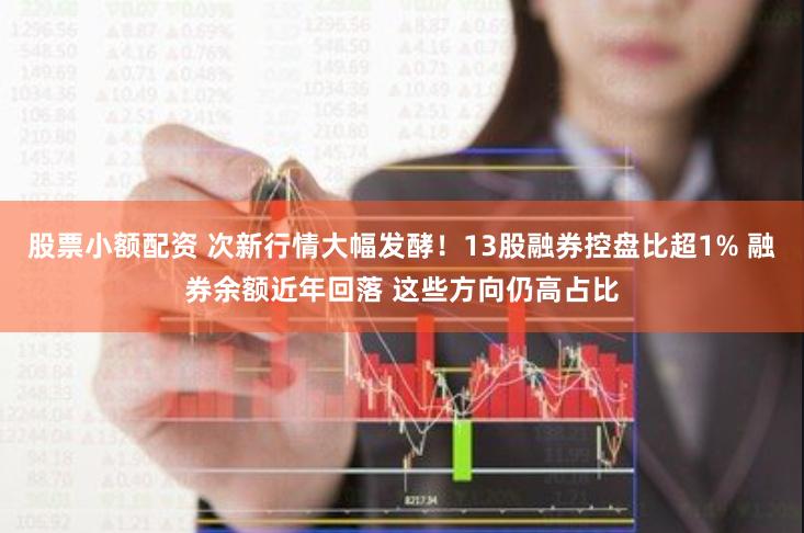股票小额配资 次新行情大幅发酵！13股融券控盘比超1% 融券余额近年回落 这些方向仍高占比